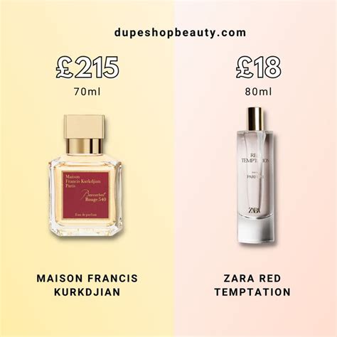 zara perfume dupe for baccarat|baccarat rouge 540 dupe alt.